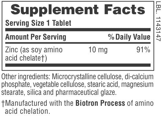 COMPRIMIDOS DE ZINC 10 Mg.